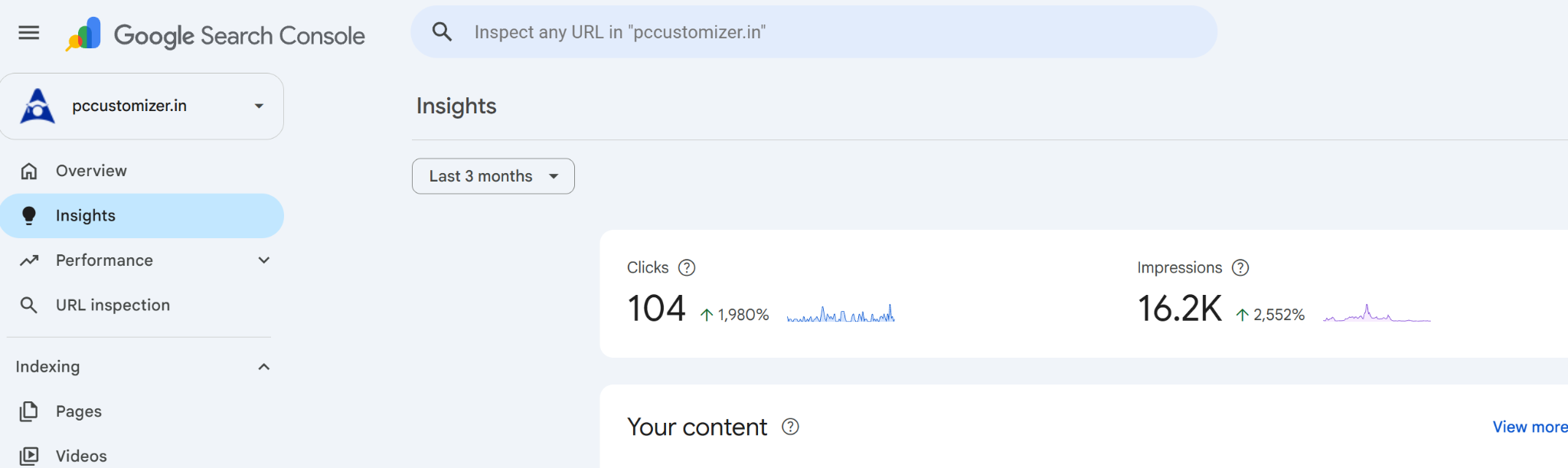 PC Customizer Insights: last three months, 104 clicks with a displayed increase of 1,980%, and 16.2K impressions with a displayed increase of 2,552%